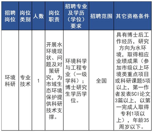 招聘近500人 浙江又一批事业单位等你来报名