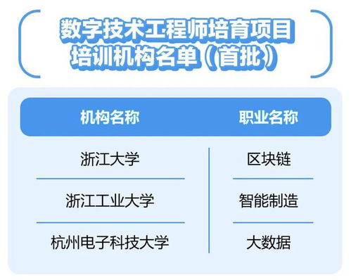 有政策 有补贴 今年9月16日起施行