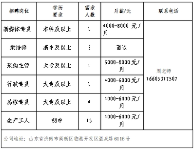 济南市人力资源和社会保障局 工作动态 金秋招聘月暨2024年大中城市联合招聘高校毕业生秋季专场网络招聘会(第2场)
